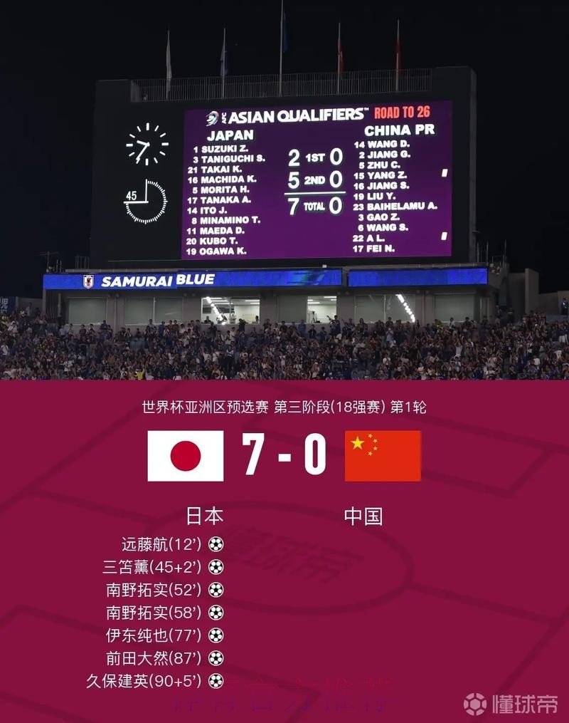 全面解析世界杯比分中心 全面解析世界杯比分中心