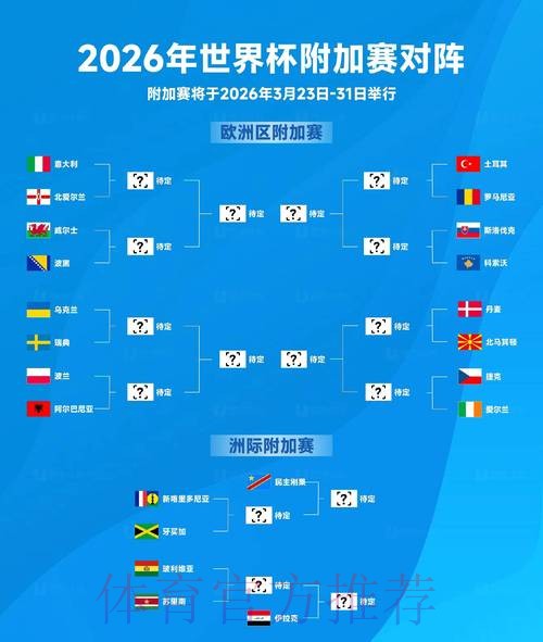 2026世界杯全面解析:赛事亮点抢先看 2026世界杯全面解析:赛事亮点抢先看
