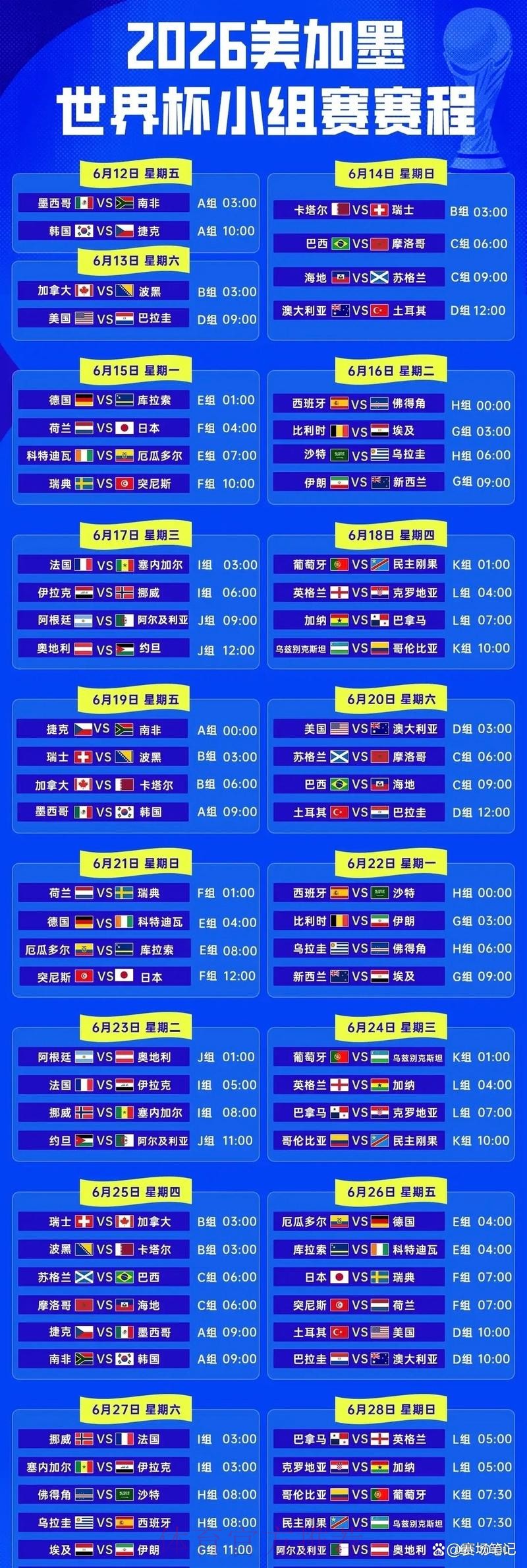2026世界杯完整赛程一览 2026世界杯完整赛程一览