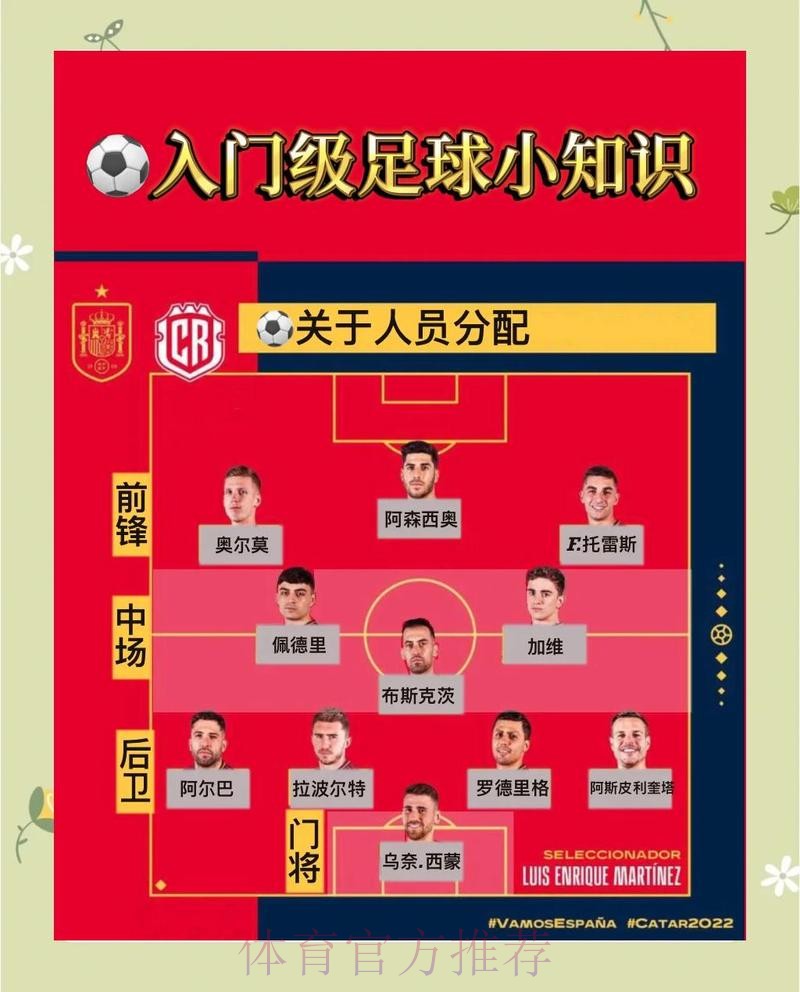 如何参与世界杯外围赛下注 如何参与世界杯外围赛下注