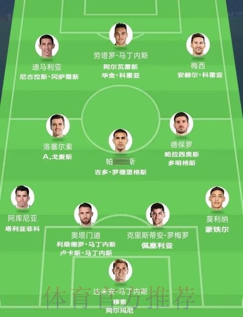 世界杯球队阵容调整与变化解析 世界杯球队阵容调整与变化解析