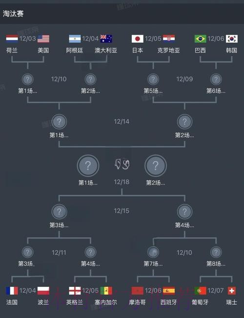 全面解析世界杯冠军热门球队 全面解析世界杯冠军热门球队