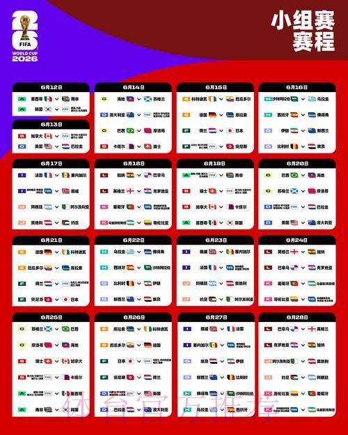 凌晨发布:世界杯赛程最新消息全览 凌晨发布:世界杯赛程最新消息全览