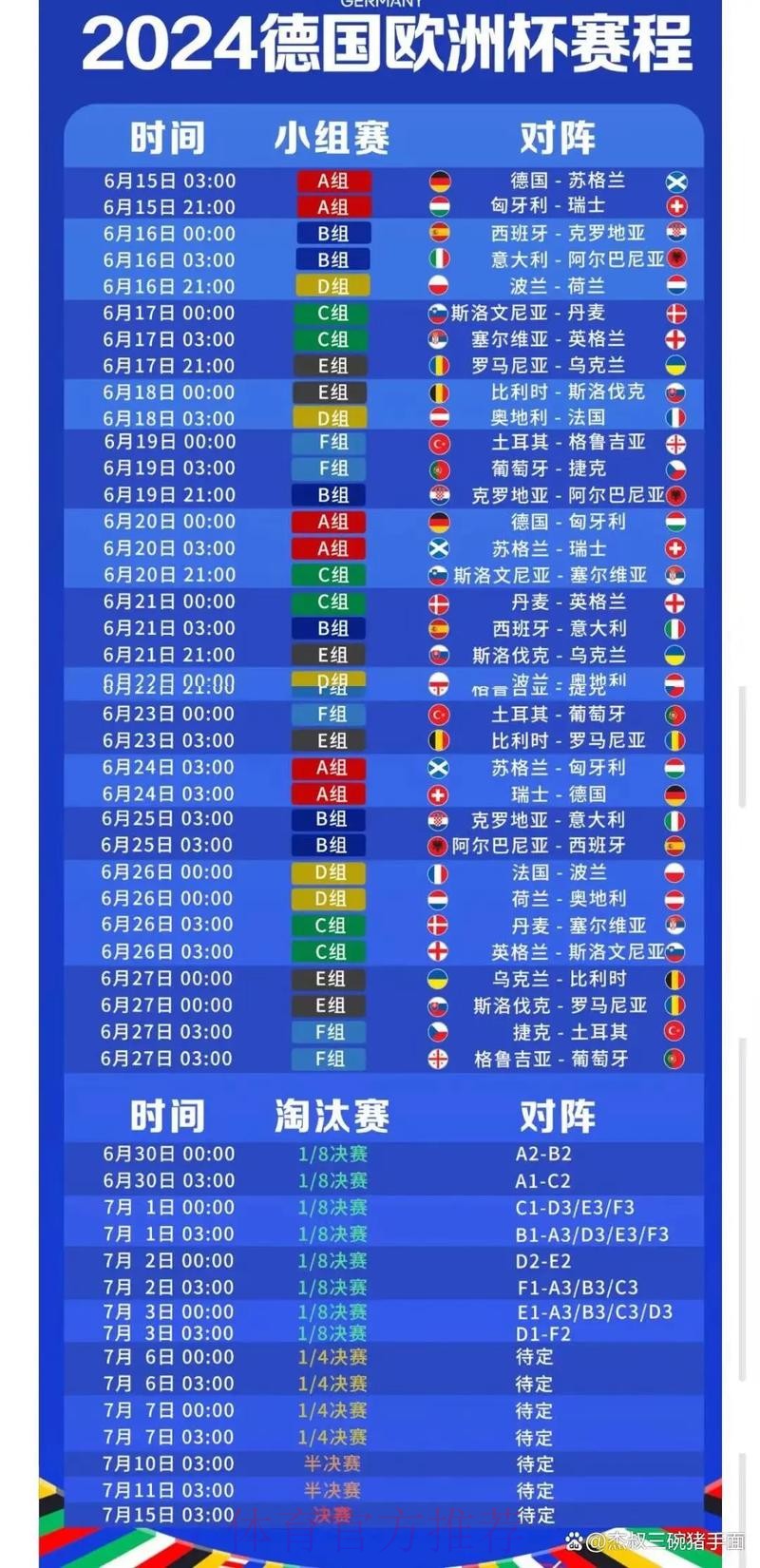 凌晨发布:世界杯赛程最新消息全览 凌晨发布:世界杯赛程最新消息全览