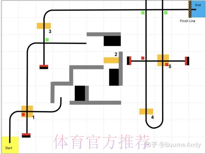 深入探讨世界杯下注平台的安全性分析
