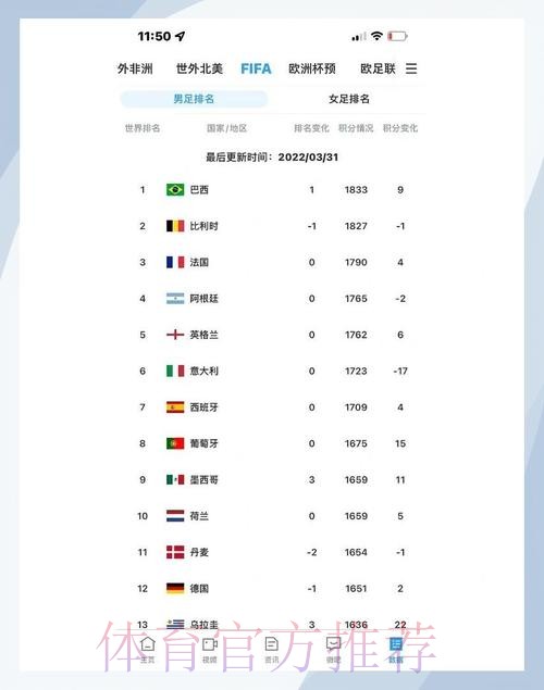 深入探讨世界杯下注平台的安全性分析