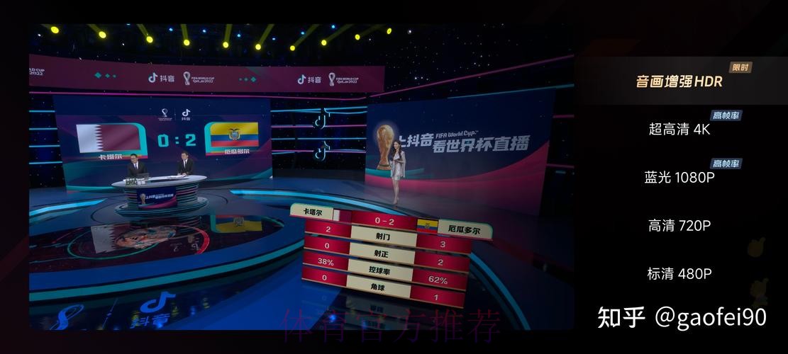 在哪里可以观看世界杯高清直播